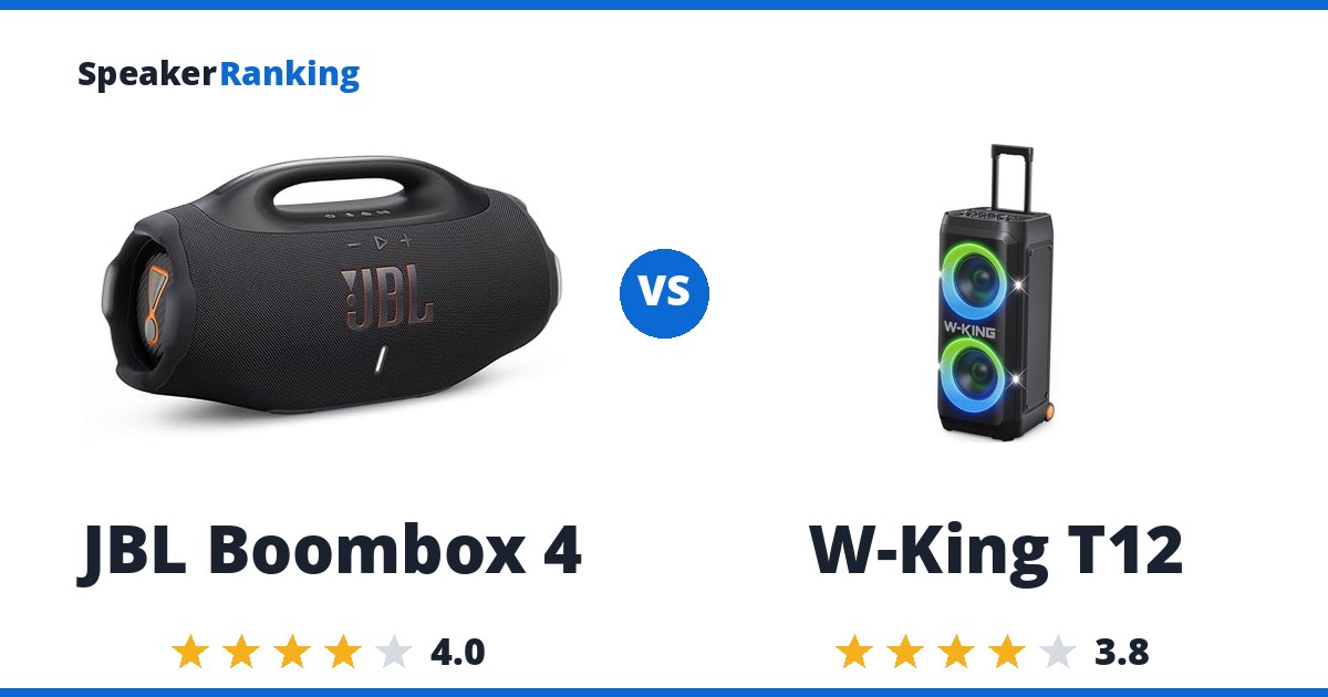 JBL Boombox 4 vs W-King T12