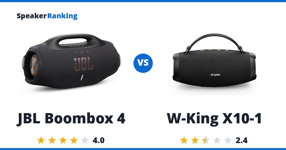JBL Boombox 4 vs W-King X10-1