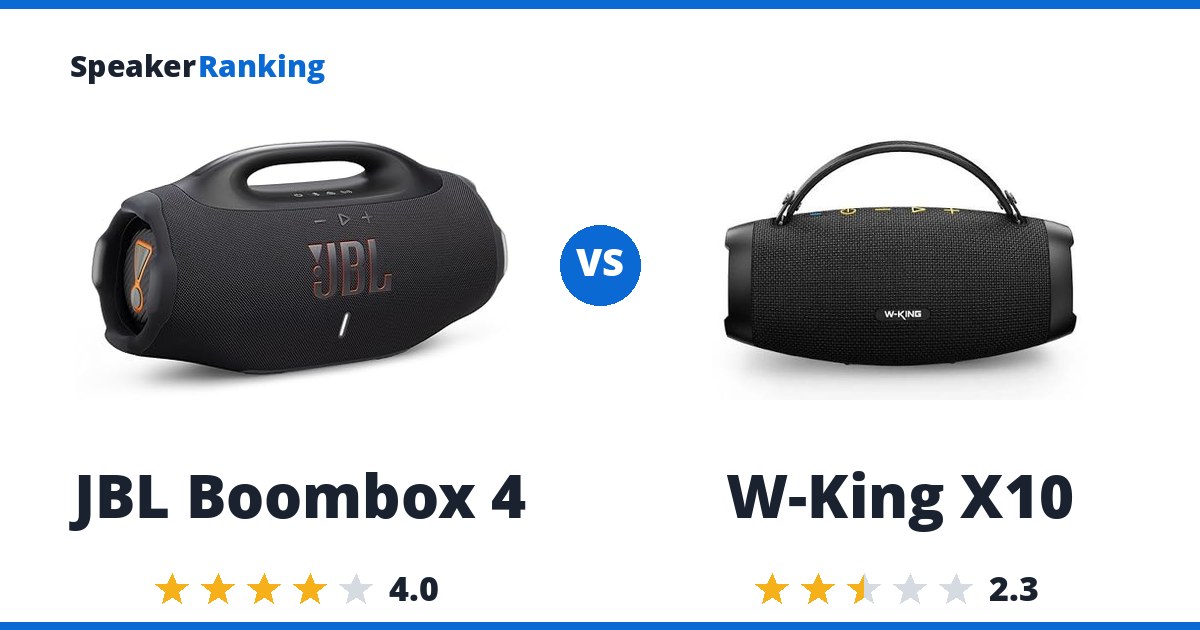 JBL Boombox 4 vs W-King X10