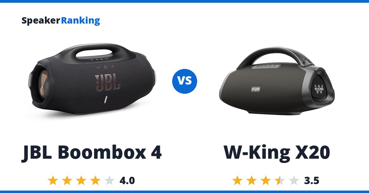 JBL Boombox 4 vs W-King X20