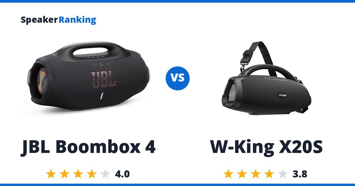 JBL Boombox 4 vs W-King X20S
