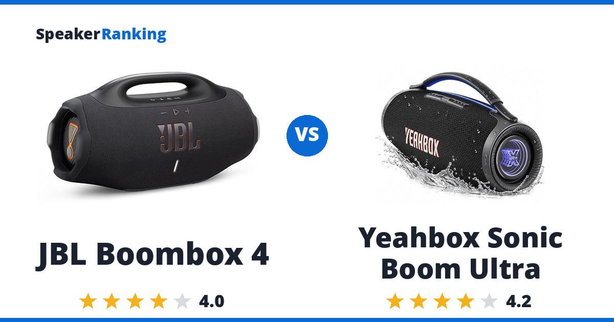 JBL Boombox 4 vs Yeahbox Sonic Boom Ultra