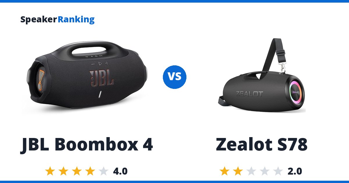 JBL Boombox 4 vs Zealot S78