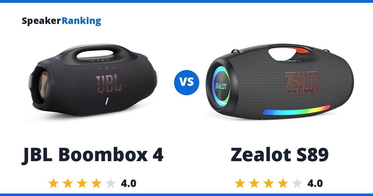 JBL Boombox 4 vs Zealot S89