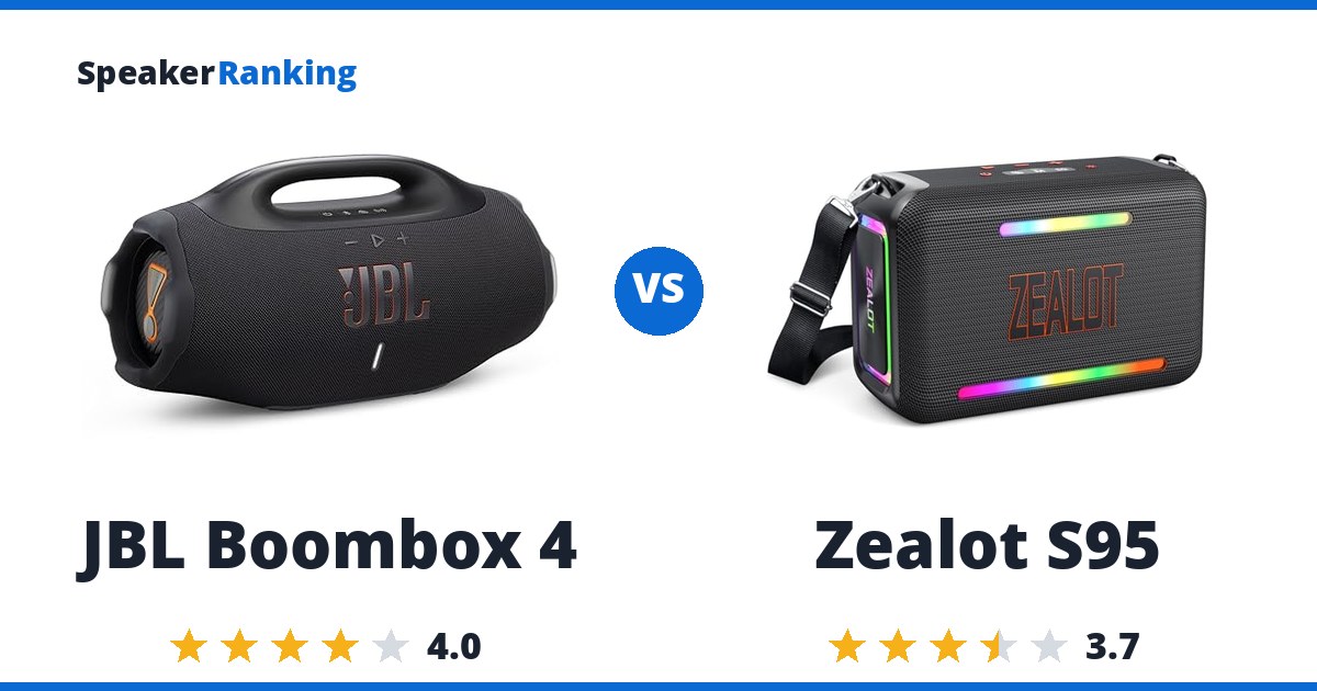 JBL Boombox 4 vs Zealot S95