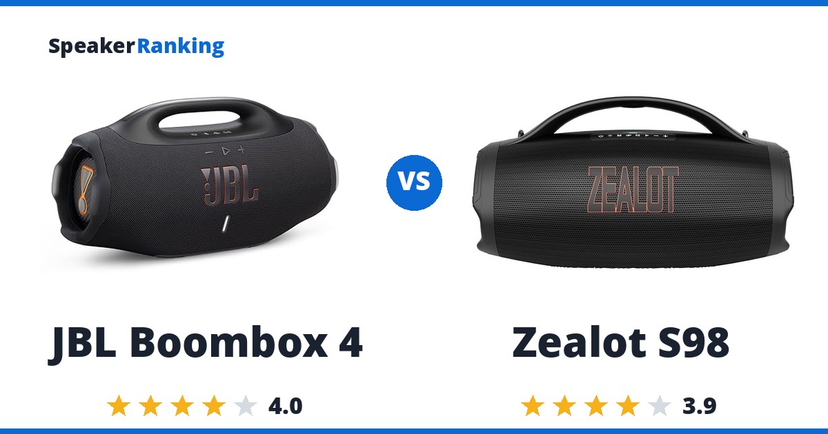 JBL Boombox 4 vs Zealot S98