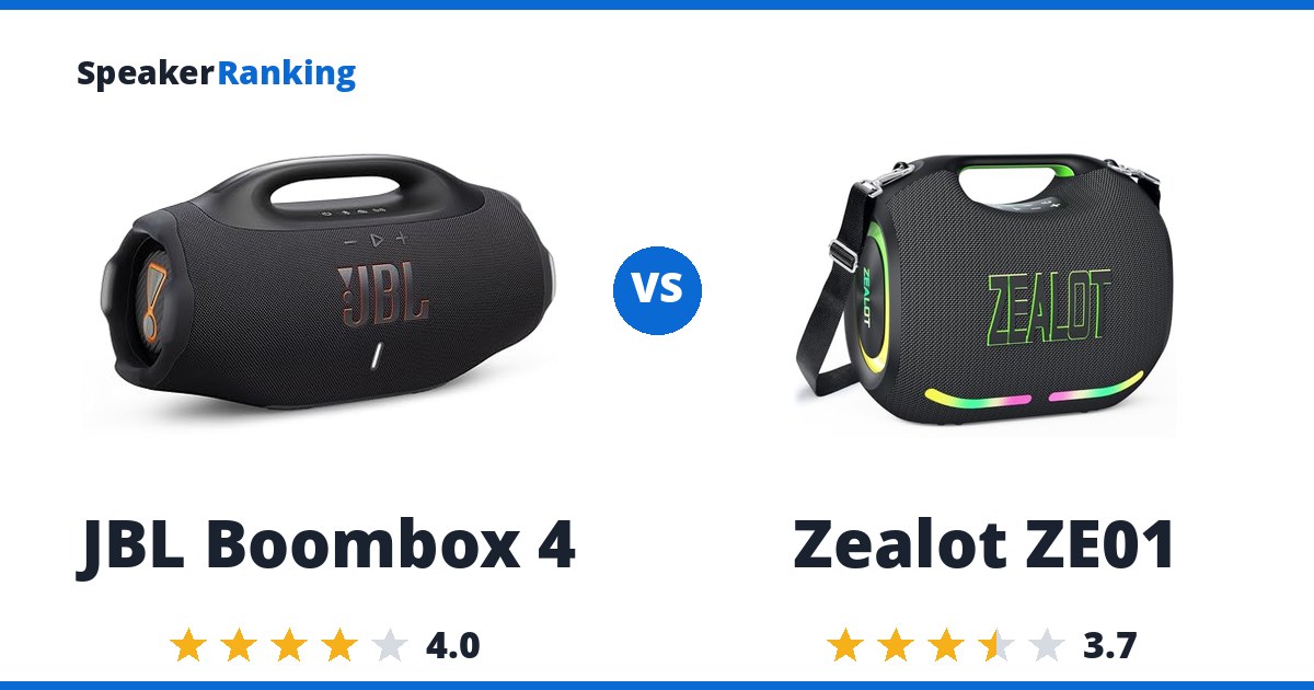 JBL Boombox 4 vs Zealot ZE01