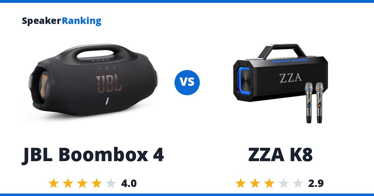 JBL Boombox 4 vs ZZA K8