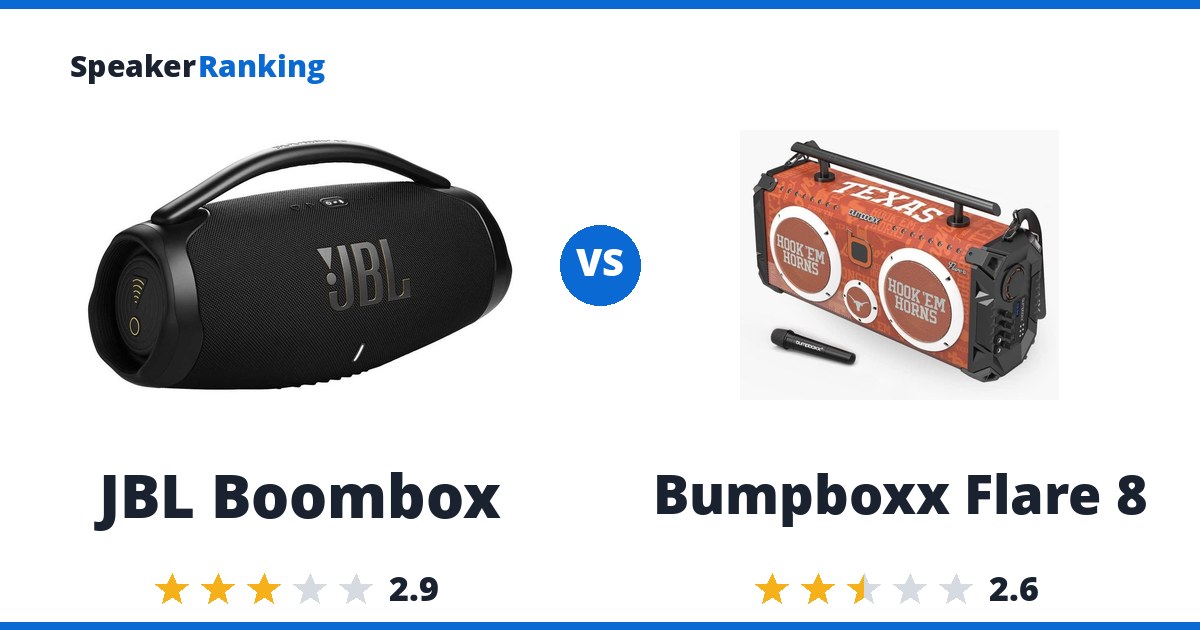JBL Boombox vs Bumpboxx Flare 8