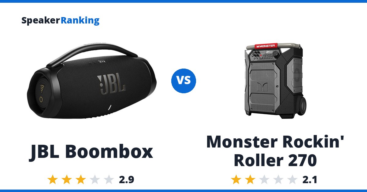 JBL Boombox vs Monster Rockin’ Roller 270
