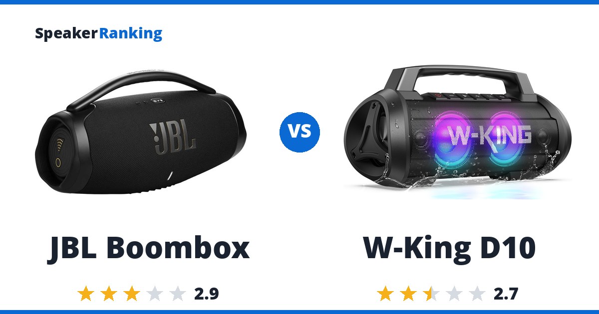 JBL Boombox vs W-King D10