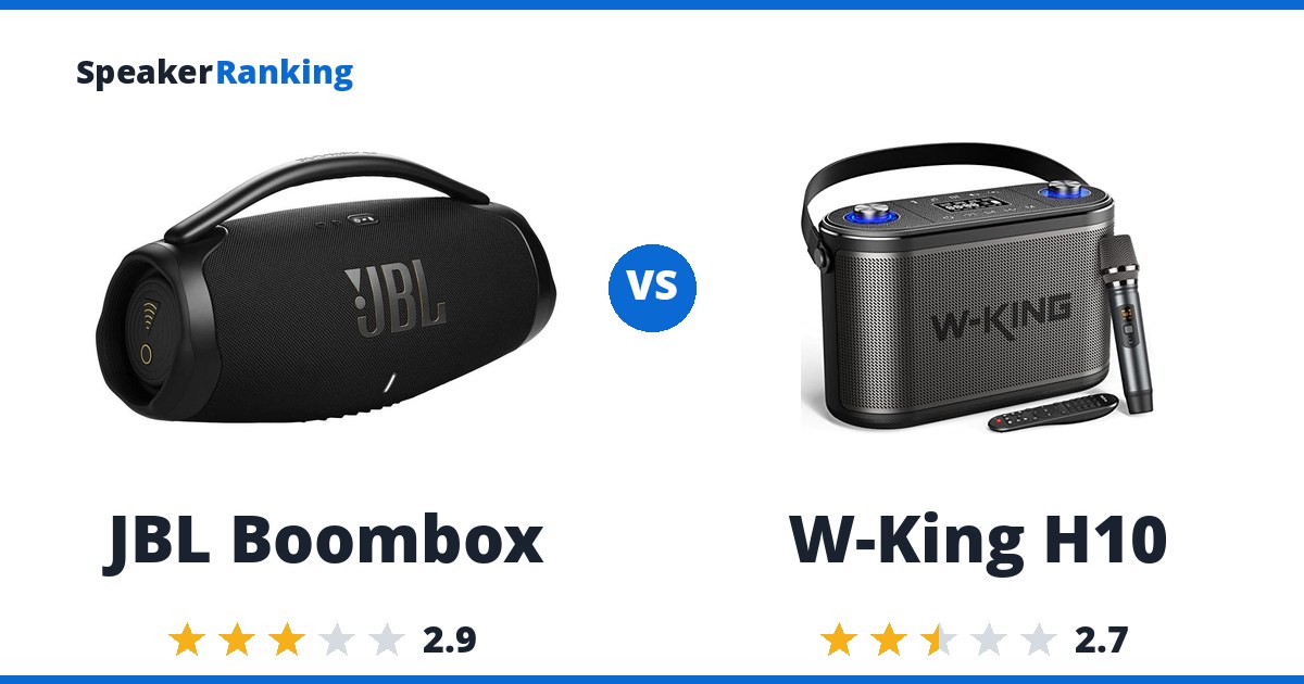 JBL Boombox vs W-King H10