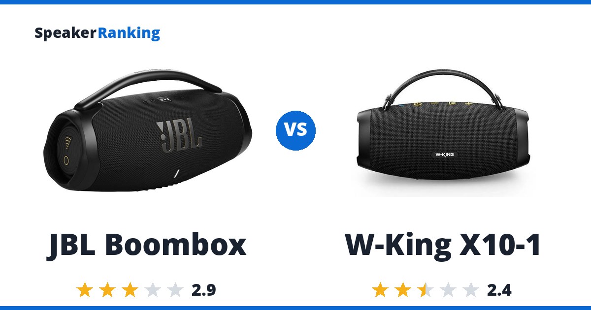 JBL Boombox vs W-King X10-1