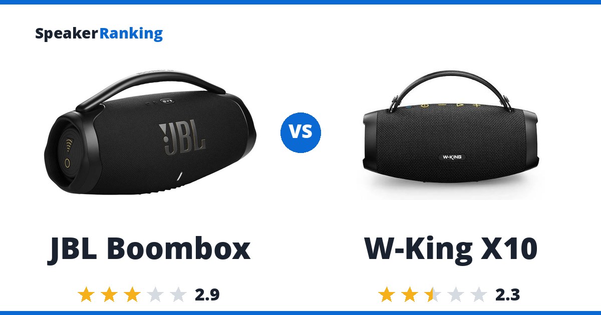 JBL Boombox vs W-King X10