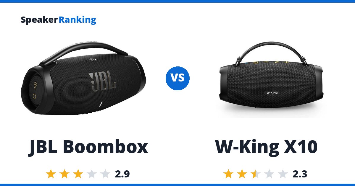 JBL Boombox vs W-King X10