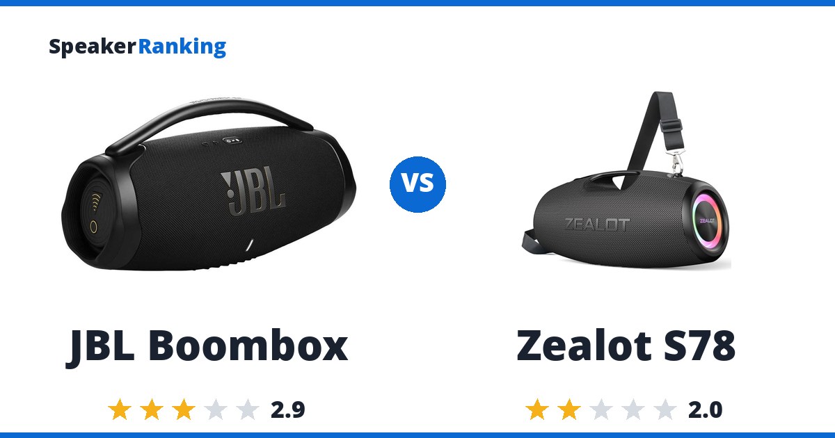 JBL Boombox vs Zealot S78