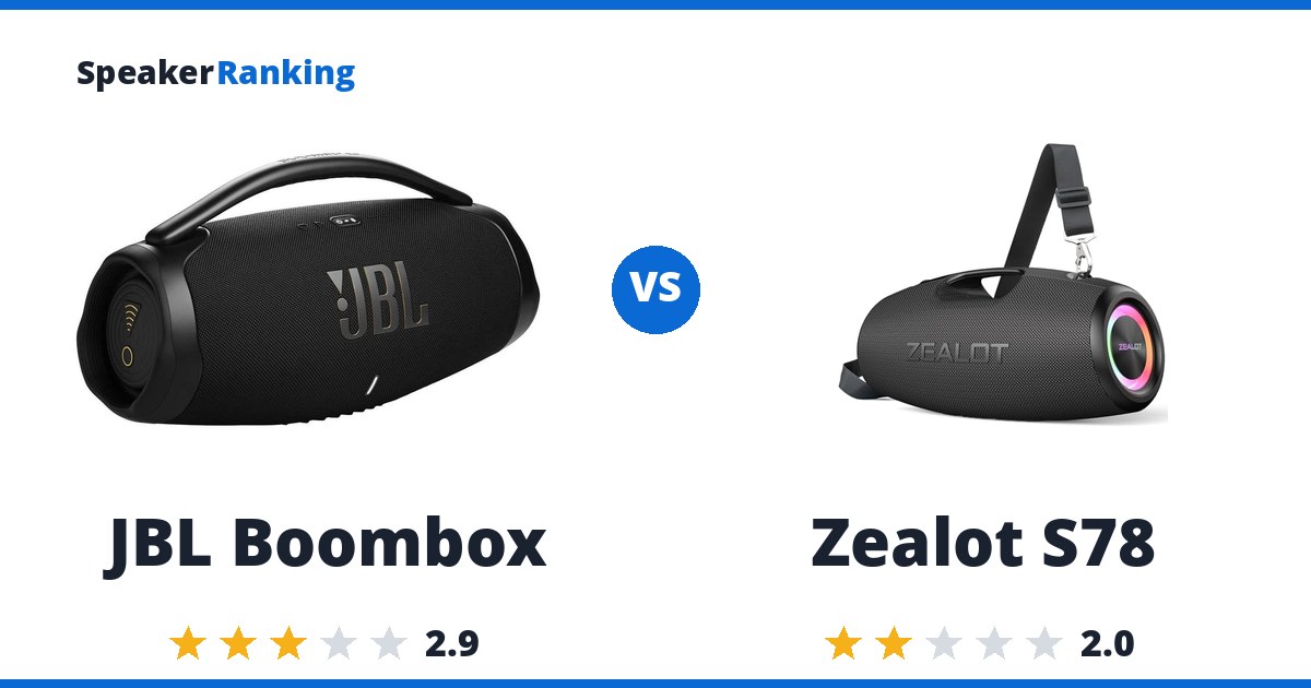 JBL Boombox vs Zealot S78