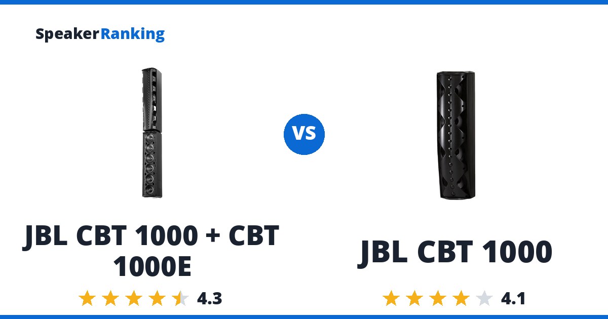 JBL CBT 1000 + CBT 1000E vs JBL CBT 1000