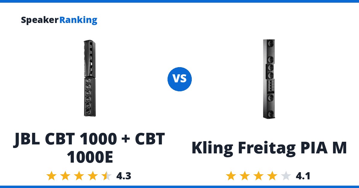 JBL CBT 1000 + CBT 1000E vs Kling Freitag PIA M