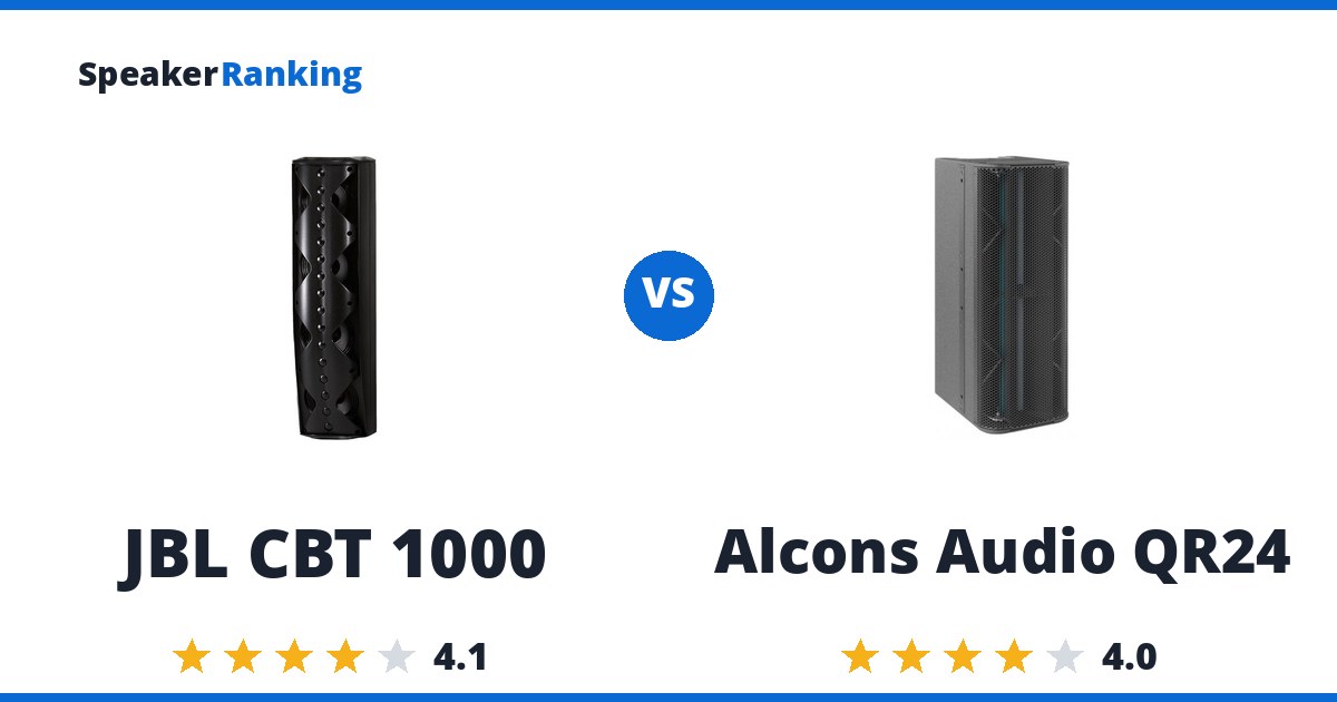 JBL CBT 1000 vs Alcons Audio QR24
