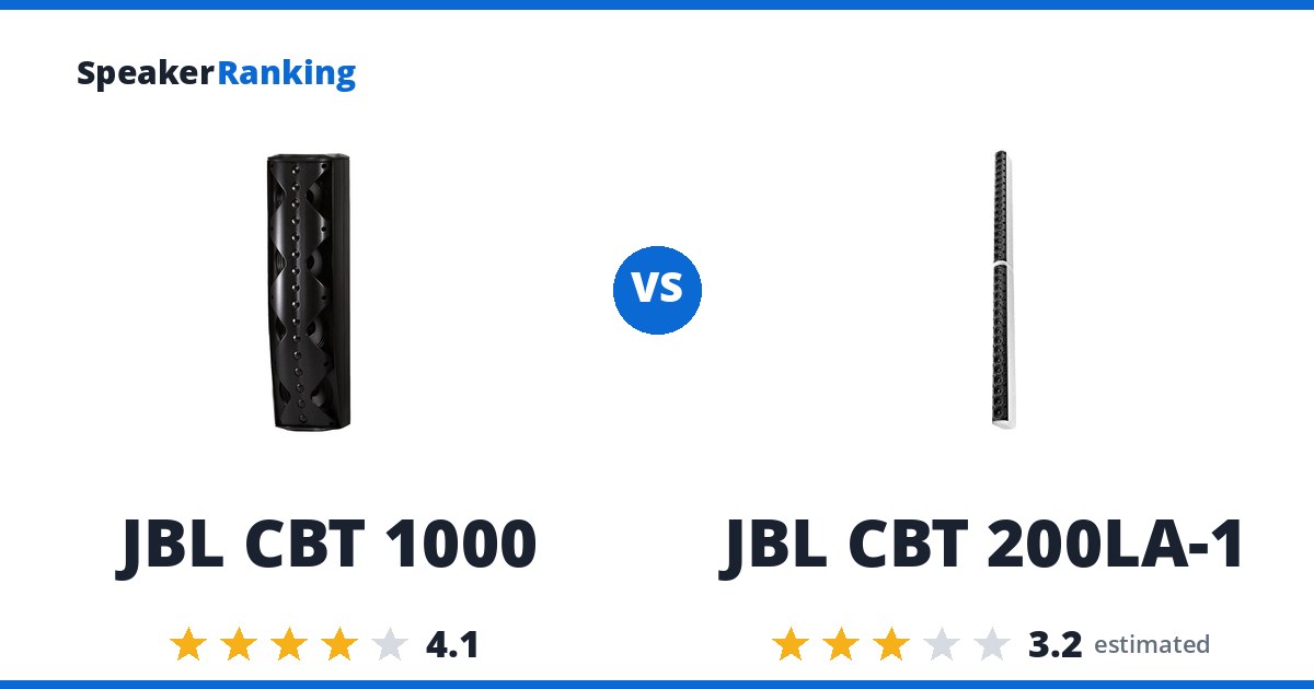 JBL CBT 1000 vs JBL CBT 200LA-1