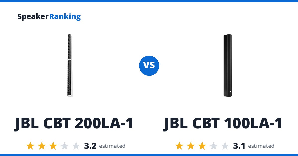 JBL CBT 200LA-1 vs JBL CBT 100LA-1