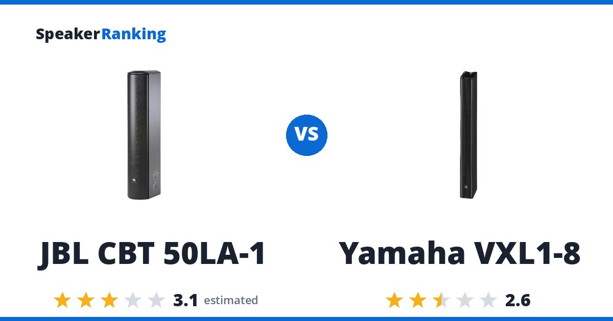 JBL CBT 50LA-1 vs Yamaha VXL1-8