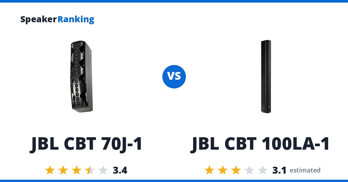 JBL CBT 70J-1 vs JBL CBT 100LA-1