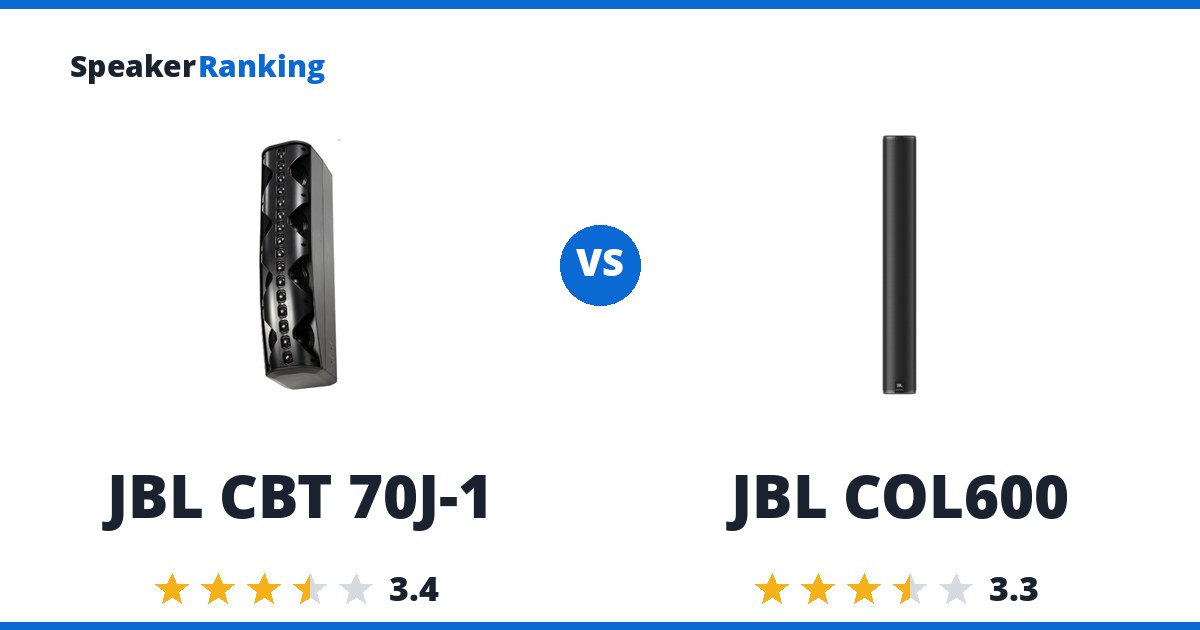 JBL CBT 70J-1 vs JBL COL600