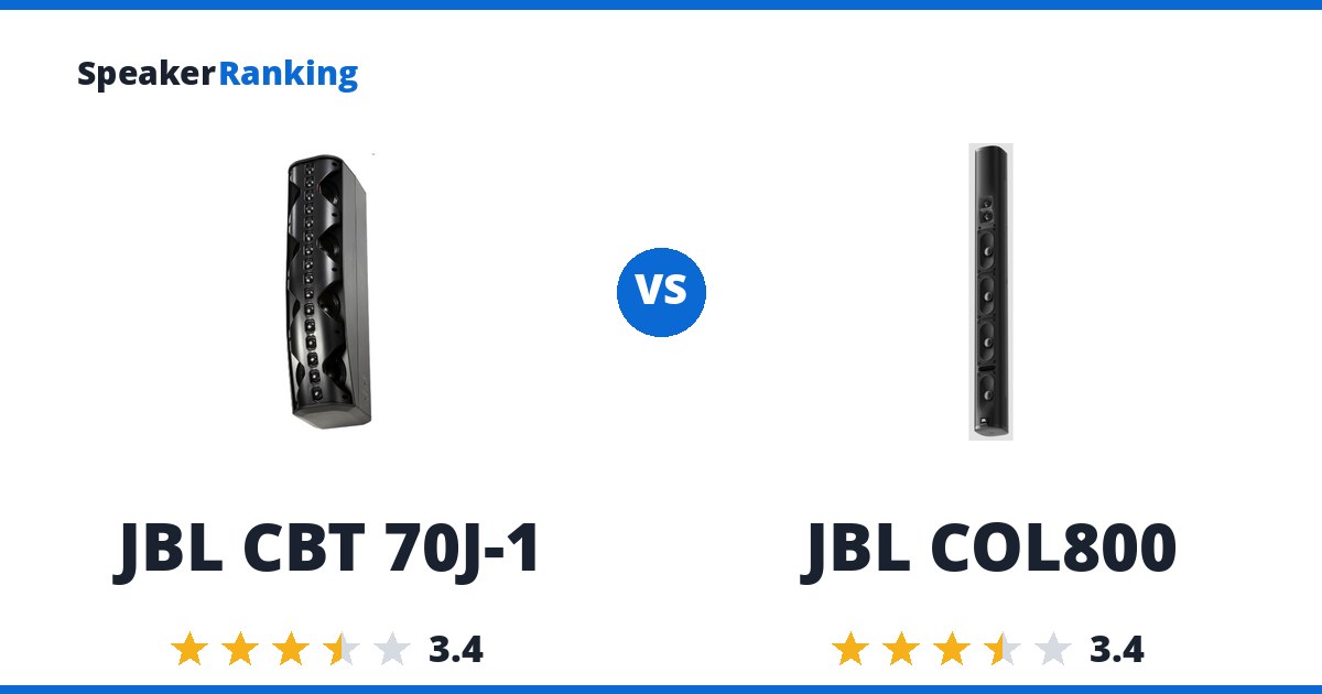 JBL CBT 70J-1 vs JBL COL800