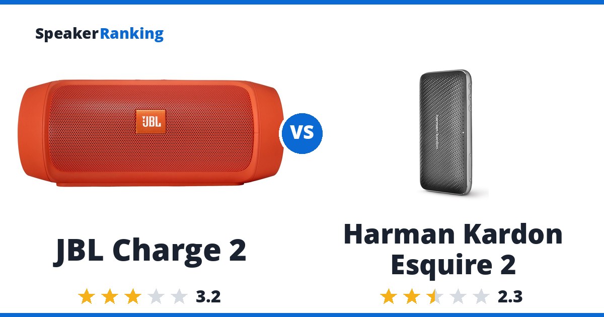 JBL Charge 2 vs Harman Kardon Esquire 2