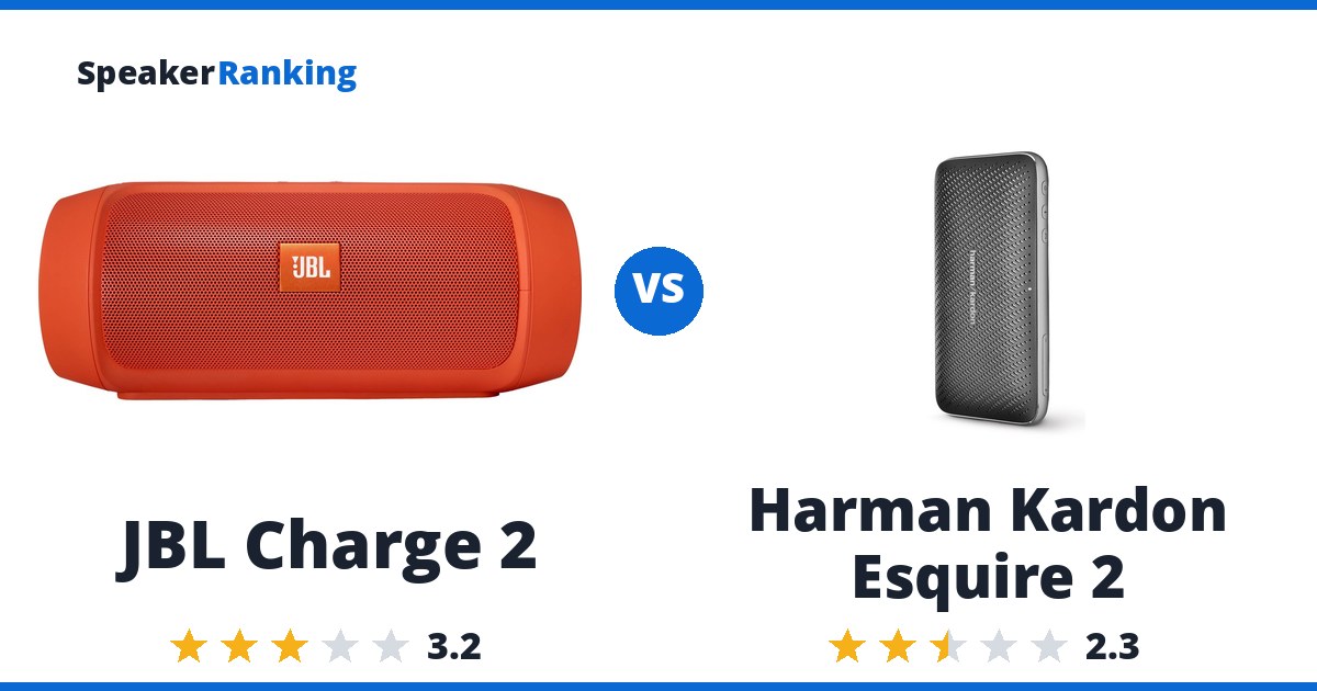 JBL Charge 2 vs Harman Kardon Esquire 2