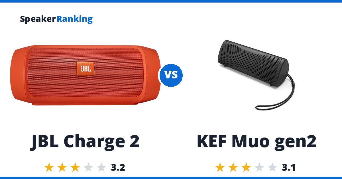 JBL Charge 2 vs KEF Muo gen2