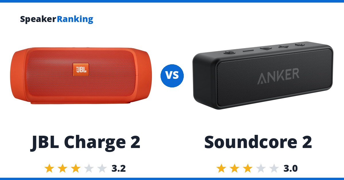 JBL Charge 2 vs Soundcore 2