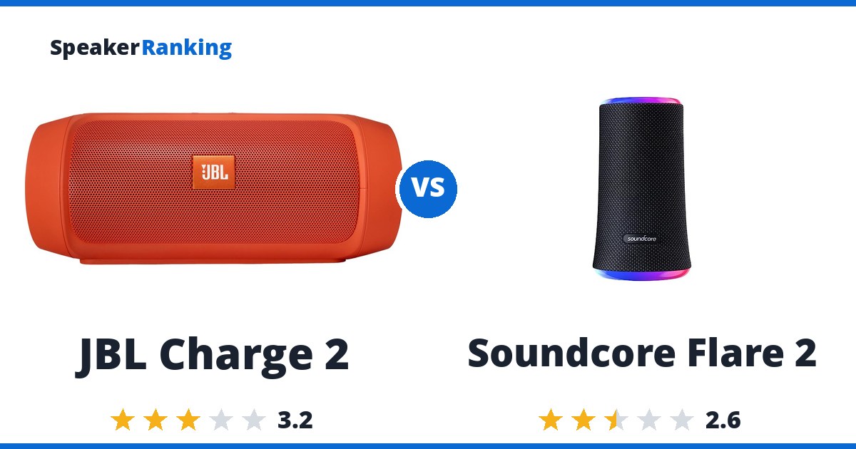JBL Charge 2 vs Soundcore Flare 2