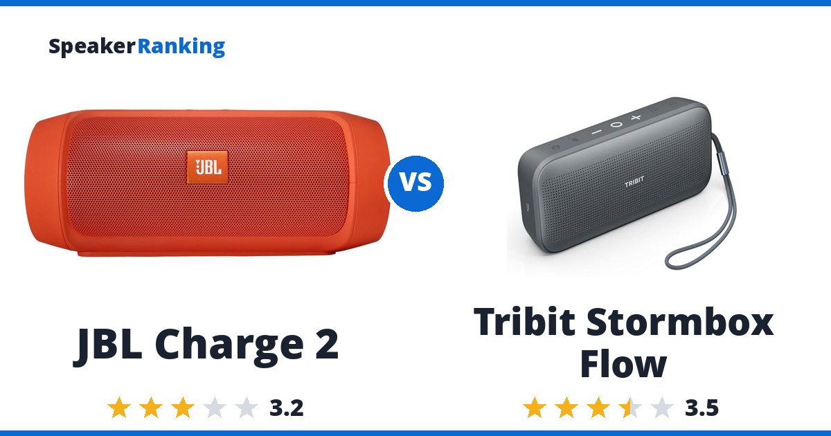 JBL Charge 2 vs Tribit Stormbox Flow