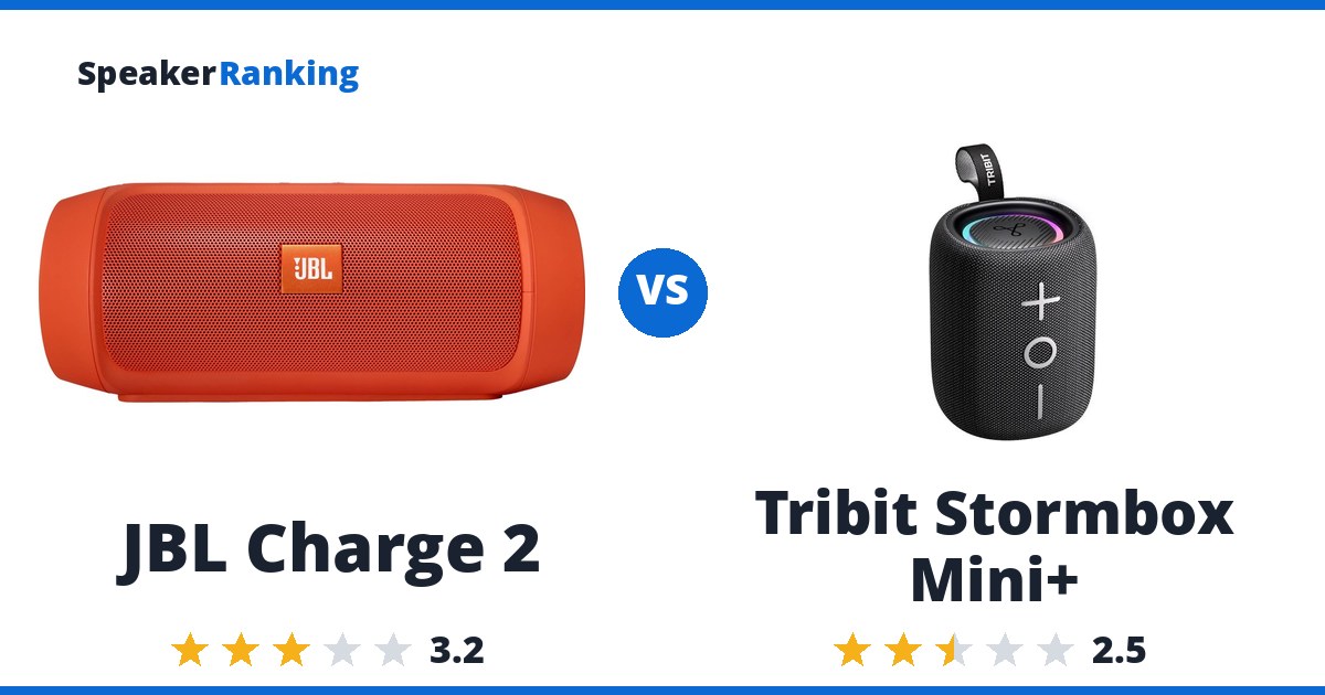 JBL Charge 2 vs Tribit Stormbox Mini+