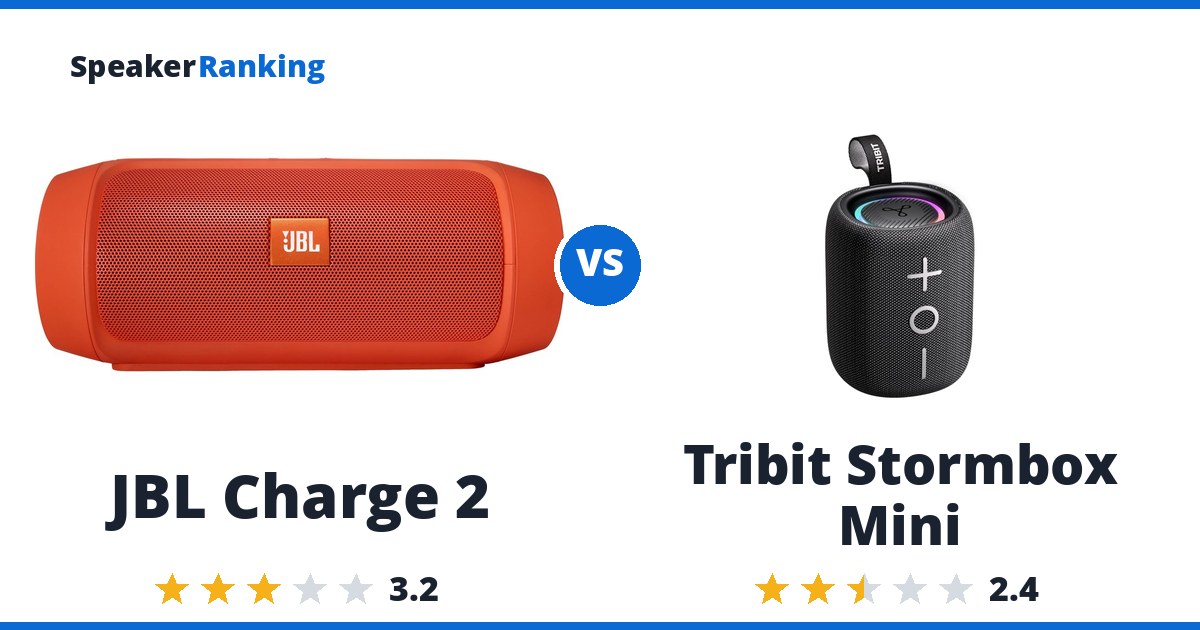 JBL Charge 2 vs Tribit Stormbox Mini