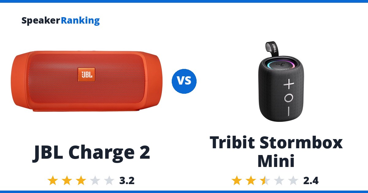 JBL Charge 2 vs Tribit Stormbox Mini