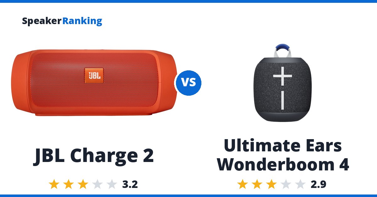 JBL Charge 2 vs Ultimate Ears Wonderboom 4