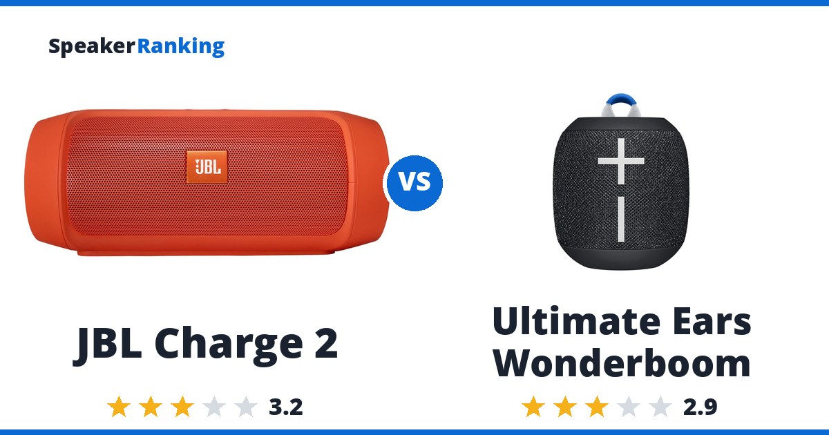 JBL Charge 2 vs Ultimate Ears Wonderboom