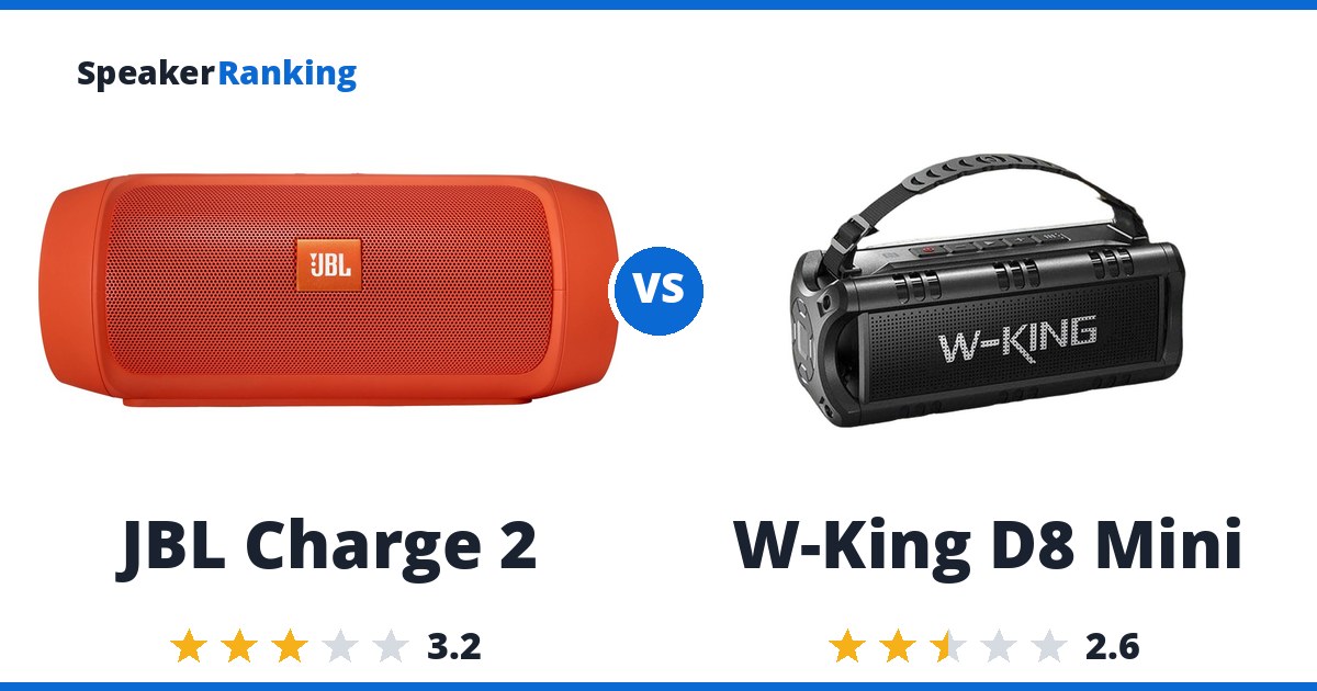 JBL Charge 2 vs W-King D8 Mini