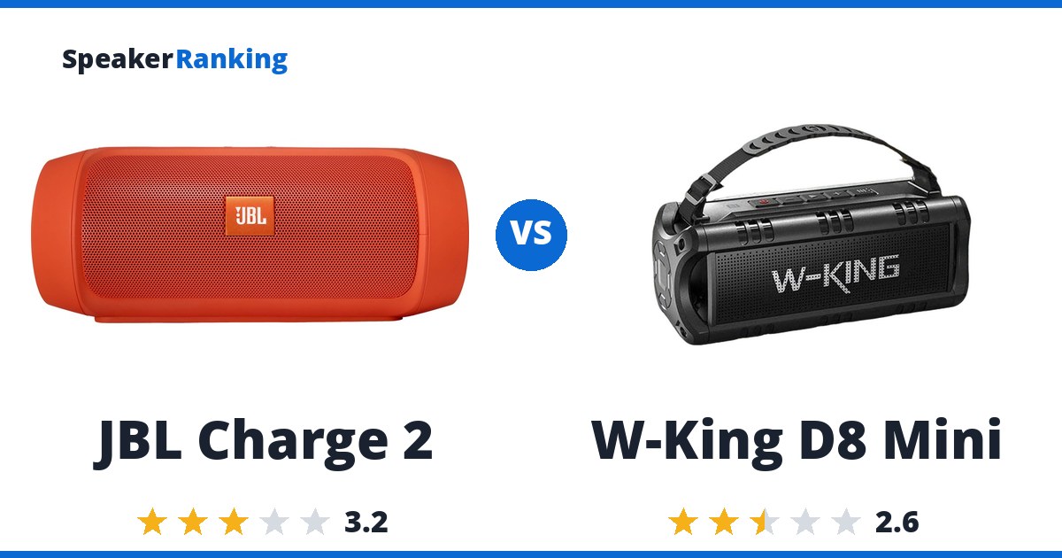 JBL Charge 2 vs W-King D8 Mini