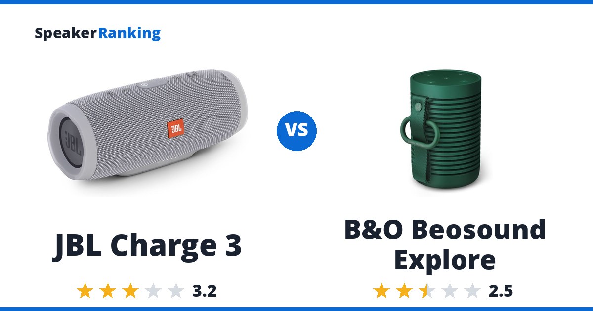 JBL Charge 3 vs B&O Beosound Explore
