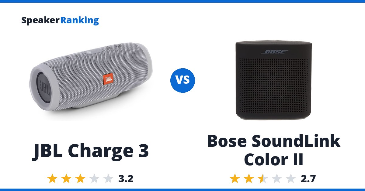 JBL Charge 3 vs Bose SoundLink Color II