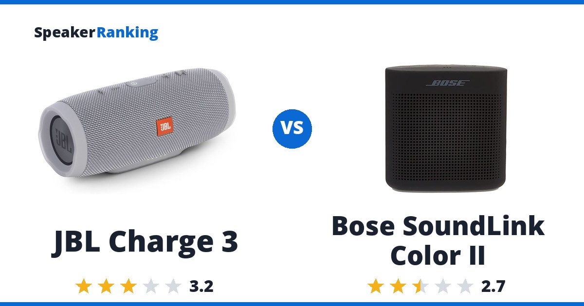 JBL Charge 3 vs Bose SoundLink Color II