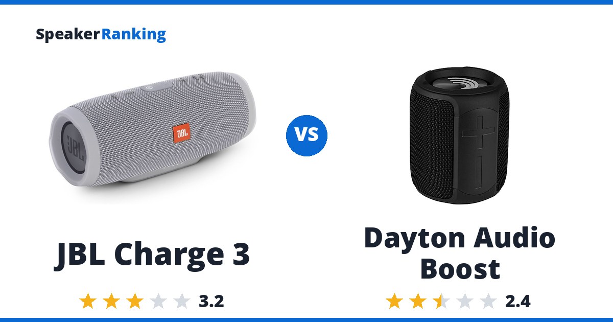 JBL Charge 3 vs Dayton Audio Boost