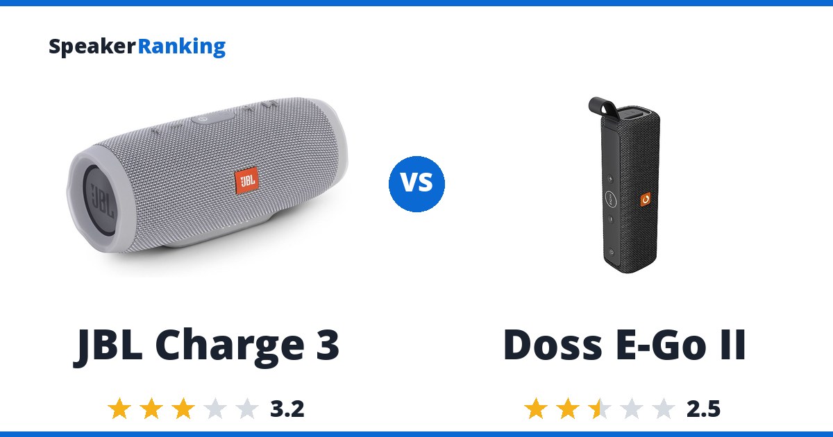 JBL Charge 3 vs Doss E-Go II