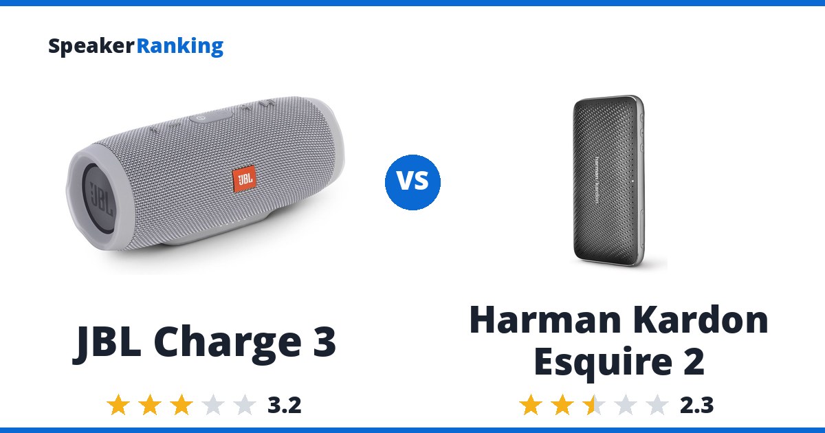 JBL Charge 3 vs Harman Kardon Esquire 2