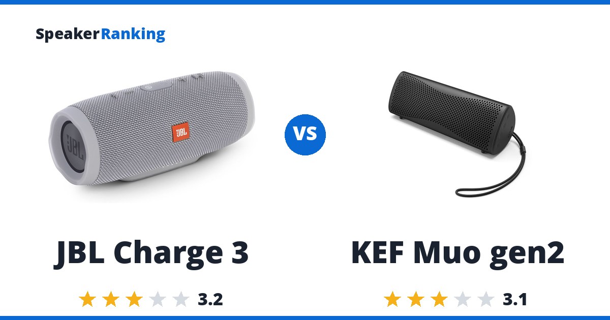 JBL Charge 3 vs KEF Muo gen2